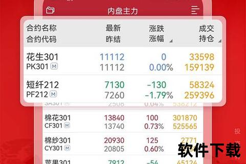 实时更新高效精准期货软件手机版权威排行全解析