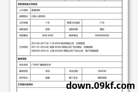 简洁简历模板下载