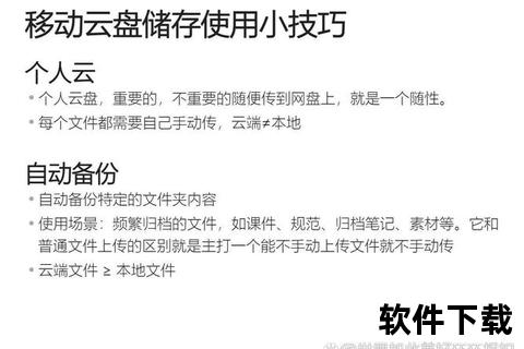 移动云盘下载指南:高速传输技巧与安全存储方案 移动云盘下载指南:高速传输技巧与安全存储方案