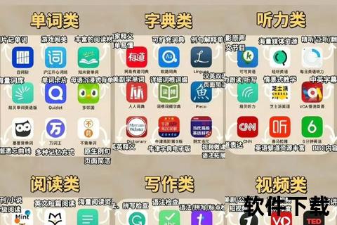 维克多英语APP下载-高效提升听说能力必备学习工具 维克多英语APP下载-高效提升听说能力必备学习工具