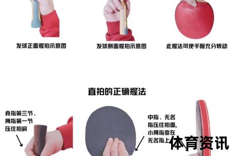 乒乓球教学方法与技巧：从基础到实战的分步指南