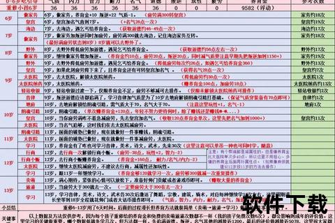 大话西游下载指南:经典重燃-全平台资源获取与畅玩教程解析 大话西游下载指南:经典重燃-全平台资源获取与畅玩教程解析