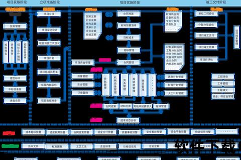 智能革新未来造价软件全面赋能高效精准工程管理