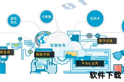 智慧教育系统软件：全方位革新未来教学模式新标杆