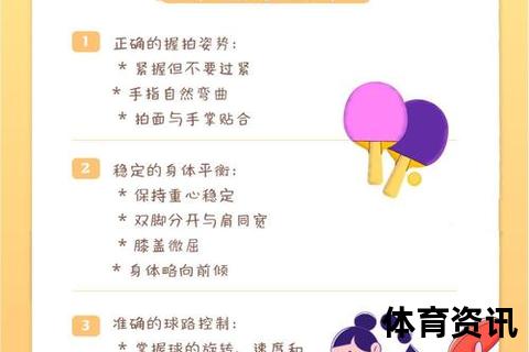 乒乓球基本功系统训练指南：核心技巧与实战应用