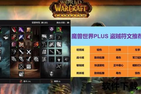 魔兽世界60怀旧服：经典副本挑战与全职业深度解析