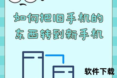 如何将旧手机所有资料导入新手机—极速迁移旧手机所有资料至新手机全流程详解