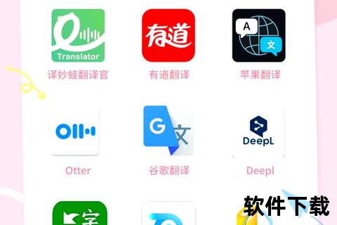 智能互联翻译软件的多语种融合创新 智能互联翻译软件的多语种融合创新