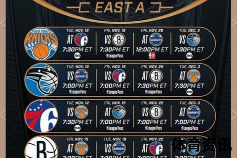 2025年NBA顶尖球星实力分档-争议与排名解析