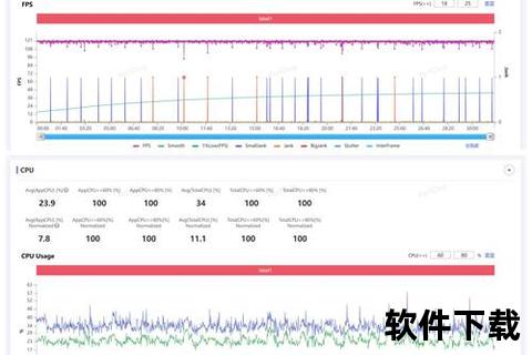 手机硬件测试-智能手机硬件核心功能全面检测与性能评估指南
