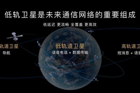 卫星手机_卫星手机引领全球通信新纪元 无界连接赋能户外探险与应急保障