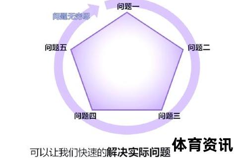 变向是什么意思_概念解析、应用场景与实战技巧深度剖析