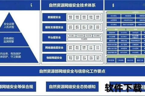 官方免费下载中心-正版资源安全获取指南