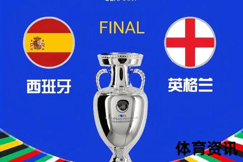 英格兰vs克罗地亚：欧洲杯焦点战-三狮军团对决格子军关键战役