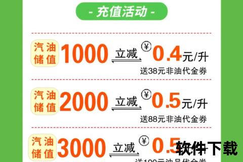 智趣纵横畅享策略手游折扣充值app超值福利一触即发