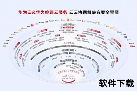 灵动云端协作：办公软件重构团队生产力