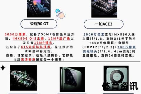 机选VS自选-中奖概率与靠谱性深度解析