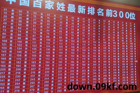 百家姓txt下载