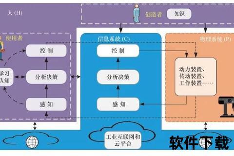 极致高效西门子PLC仿真软件赋能工业自动化智能新体验