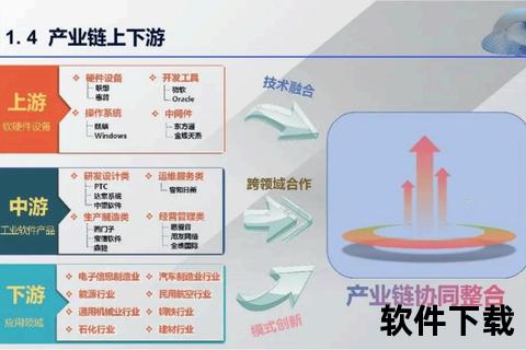 软件园—软件园创新发展新引擎 聚焦科技赋能与产业生态共建