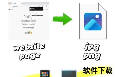 HTML下载指南-网页文件高效获取与资源保存技巧