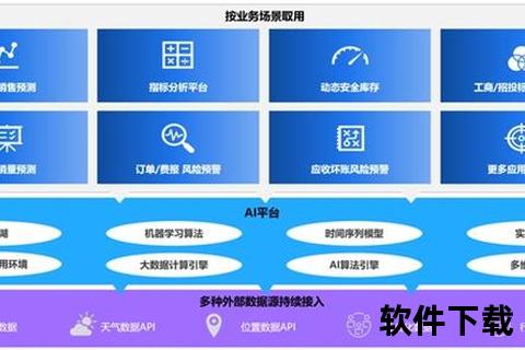 极速革新驱动未来 速达软件赋能企业智能高效管理