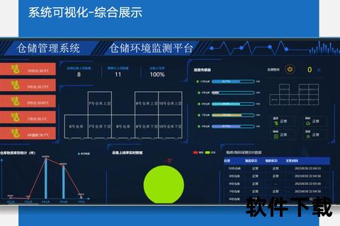 高效智能WMS仓储管理软件助力企业仓储极速升级 高效智能WMS仓储管理软件助力企业仓储极速升级