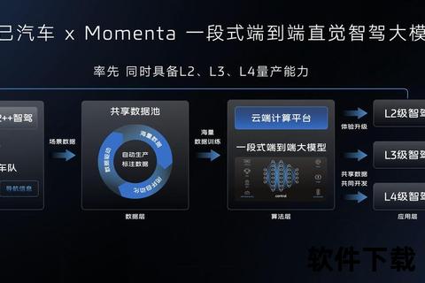 智慧中枢，顶点软件重构人机协作新模式