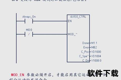 灵动掌控未来西门子LOGO编程软件解锁智能自动化新境界