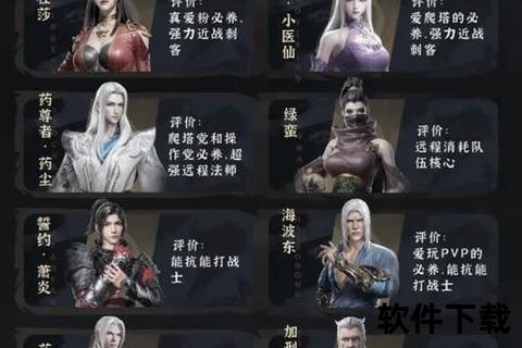 《手游神天兵帅炫酷觉醒燃爆全屏激战巅峰对决》 《手游神天兵帅炫酷觉醒燃爆全屏激战巅峰对决》