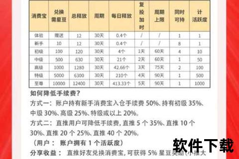 畅玩热门手游轻松赚人民币超实用高收益攻略解析