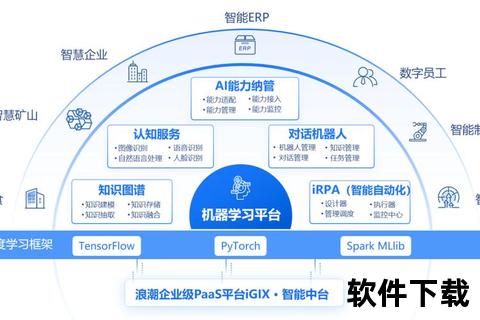 百胜软件卓越创新智领企业数字化变革新浪潮 百胜软件卓越创新智领企业数字化变革新浪潮