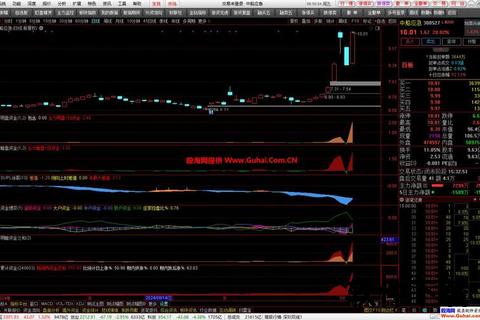 通达信电脑版官网下载-金融理财与实时行情分析工具 通达信电脑版官网下载-金融理财与实时行情分析工具