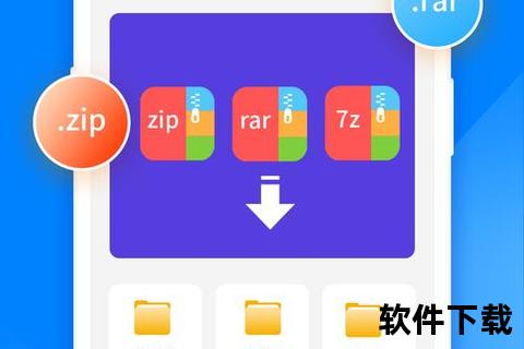 云端协作型解压缩软件团队利器