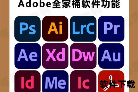 Adobe全家桶下载-Adobe全套软件资源合集与安装教程