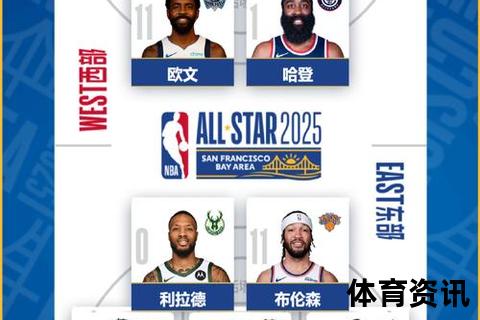 2025全明星赛程揭晓：2月正赛对决与3月巅峰时刻
