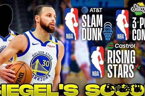NBA交易风云再起：巨星动向与球队重建策略深度剖析
