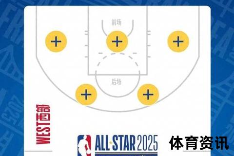 NBA观赛指南：2025最新直播平台与免费渠道推荐