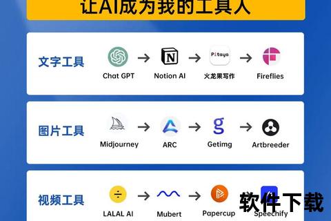 Toolbox下载指南：一站式获取高效工具资源合集
