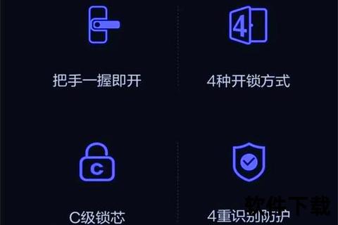 免费下载_安全解锁工具一键获取指南