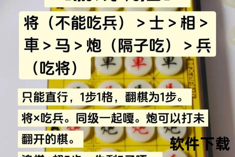 象棋旋风下载指南_最新版本获取与安装教程详解