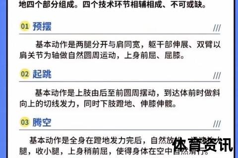 如何高效起跳:关键动作分解与训练指南 如何高效起跳:关键动作分解与训练指南