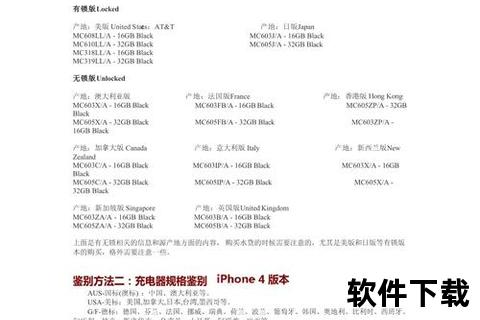 苹果固件下载指南-官方版本获取及安装教程详解