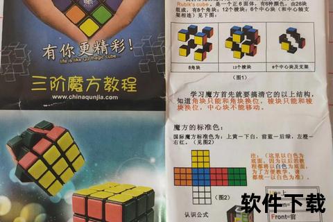 魔方学院下载指南：快速获取教程资源与实战技巧解析