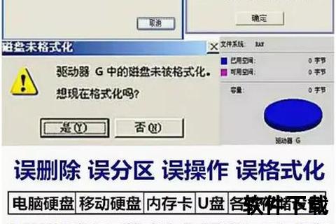 数据恢复软件破解版—数据恢复神器破解版免费获取永久使用高效找回丢失文件隐私保护无忧