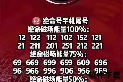 号令天下手机号码测吉凶下载_一键查询吉凶-免费安装即测即用