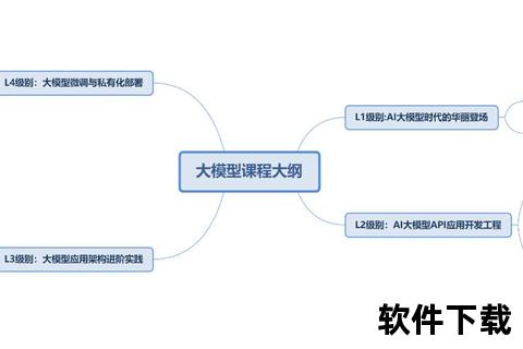 deepseek下载指南-安全获取途径与官方渠道详解