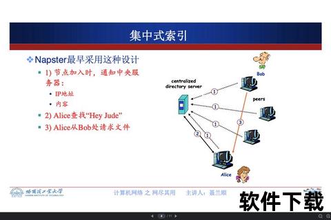 bt软件突破传统传输瓶颈：深度解析BT技术如何重塑高效资源共享新时代