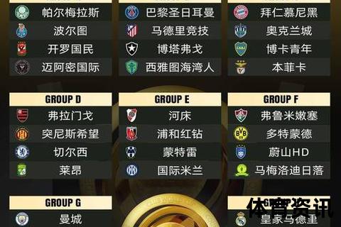 2025年世界杯揭幕时间：6月15日开赛在即