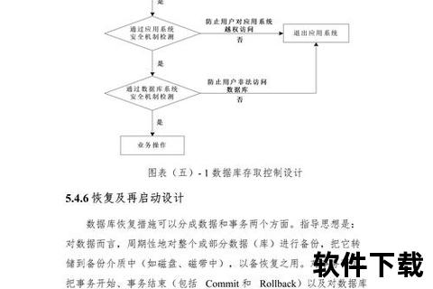 软件需求分析—软件需求分析核心要素解析与实施策略研究